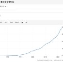 광의-2 네이버블로그