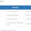 재외공무원자녀기숙사 | 롭 피스, 예일대 졸업장은 왜 그를 구원하지 못했나