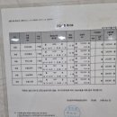 정다움국어학원