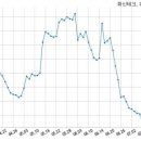 주식회사 화신테크