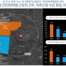 동서식품(주)제1공장