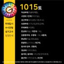 기초회화(서양화)(1) 이미지