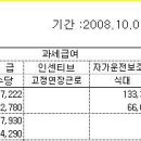 갑근세 계산이요 이미지