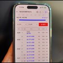 이마트24 김포구래골드점 | 김포 메트로타워예미지 무순위 줍줍, 구래역 초역세권 청약
