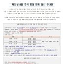 2021 제천실버홈 명절기간 한시적(9.13~9.26) 면회 실시 안내문 이미지