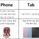 산성텔레콤 네이버블로그
