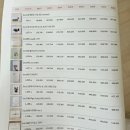 온리원스플라워 | [W. #13] 바른손/봄카드 무료샘플 받아보고 청첩장 최종 결정!