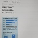 혜승유통 이미지
