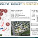 서영메디컬 이미지