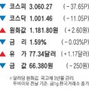 DB모터스 이미지