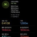 마장국민체육센터 이미지