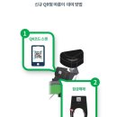 당현천(변) 자전거대여소(3월~10월) | 뉴 QR따릉이 대여, 반납, 결제등 달라진점