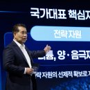 양산신-4027 테크홀릭