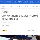 시즌 개인최다득점 다우디, 한국전력에 1위 선물하다! 이미지