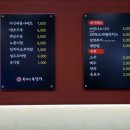 불야시불닭발 이미지