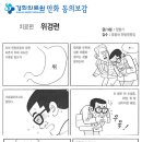 위를 쥐어 짜듯 아픈, 스트레스성 위경련, 이미지