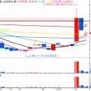 엘앤케이랩 이미지