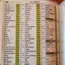 마곡 코인노래연습장 이미지