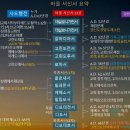 바울 Daum카페