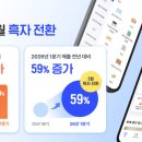흑자인 이데일리
