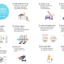 한성에어로빅 이미지