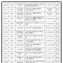 효나소아청소년과의원 이미지