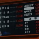 구공탄삼겹살