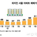 강남-162 이미지