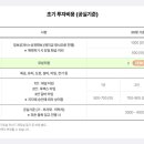 시안반점 이미지