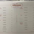 이스더네임(ISTHENAME)
