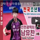 [탁구 남자중등부 단체전16강전 6단식] 인천광역시 남유찬 vs 서울특별시 오준성 제48회 전국소년체육대회 (2019.05.25~05.28) 이미지