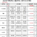 비래볼링센타 이미지