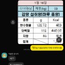 조PT GYM | [울산중구헬스장,병영헬스장,명촌헬스장PT] 허리통증,척추분리증 개선 &amp; 다이어트 과정