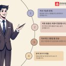 이온전기산업 이미지