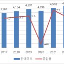 아름화장품 이미지