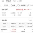 엔텍마린 이미지