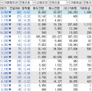 (주)에스피지산업 이미지