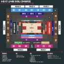 KBL 수원 KT 소닉붐 홈경기 직관 후기(허훈 직관, 오예스 프리미엄 시야각, 프리미엄석 혜택 모음)