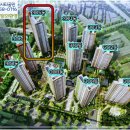 중동제일약국 이미지