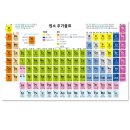 조선시대 사군자들의 조용한 아침의 나라 동방예의지국 난제의 증명 한자문화권 ㅡㅡㅡㅡ권 이미지