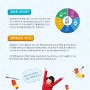 라엘음악학원 - 사하구 제석로 115 | 라엘음악학원