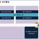 남일상회
