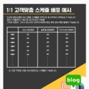 카인드바이럴