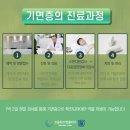 개운정신건강의학과의원 이미지