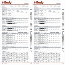 유어스 짐 이미지