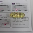 굿헬스코리아