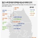 건희종합건설