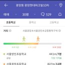 현대파크빌 이미지