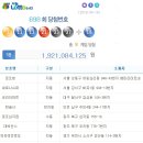 새로나슈퍼 이미지