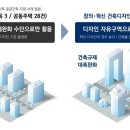 건축사사무소도우 이미지